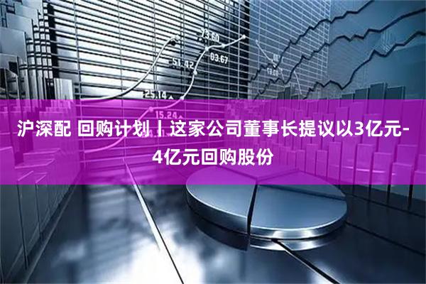 沪深配 回购计划丨这家公司董事长提议以3亿元-4亿元回购股份
